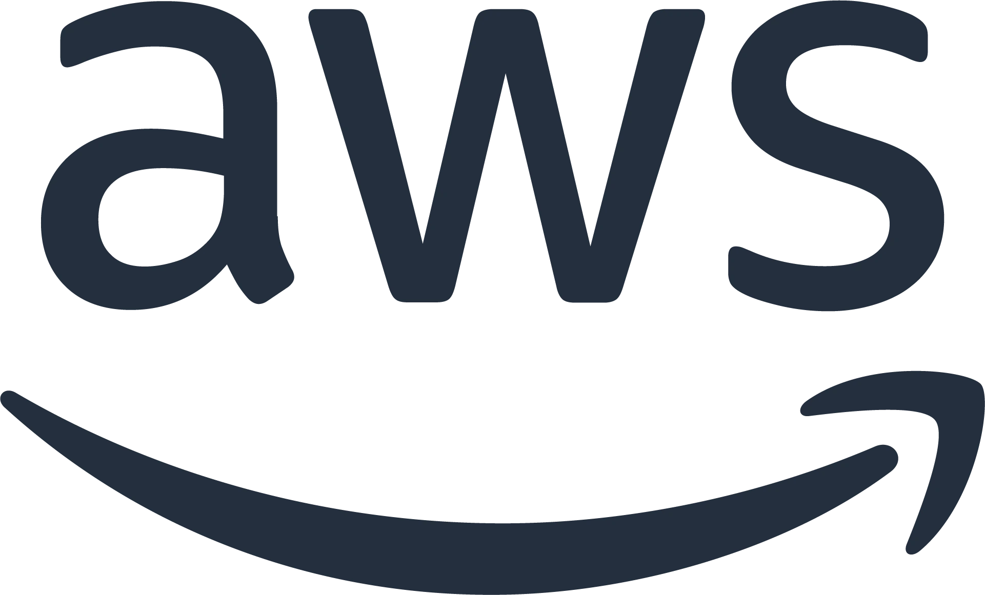 aws-updated